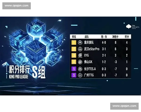 骑士vs老鹰下载全方位解析比赛看点与赛后数据深度解读与精彩瞬间回顾 骑士vs老鹰下载全方位解析比赛看点与赛后数据深度解读与精彩瞬间回顾